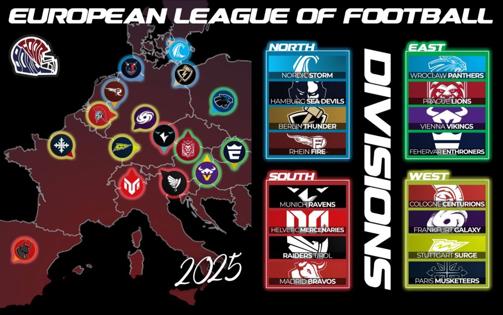 Grafik: Just Shots European League of Football, Divisionseinteilung 2025